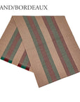 Gucci Mens Scarves